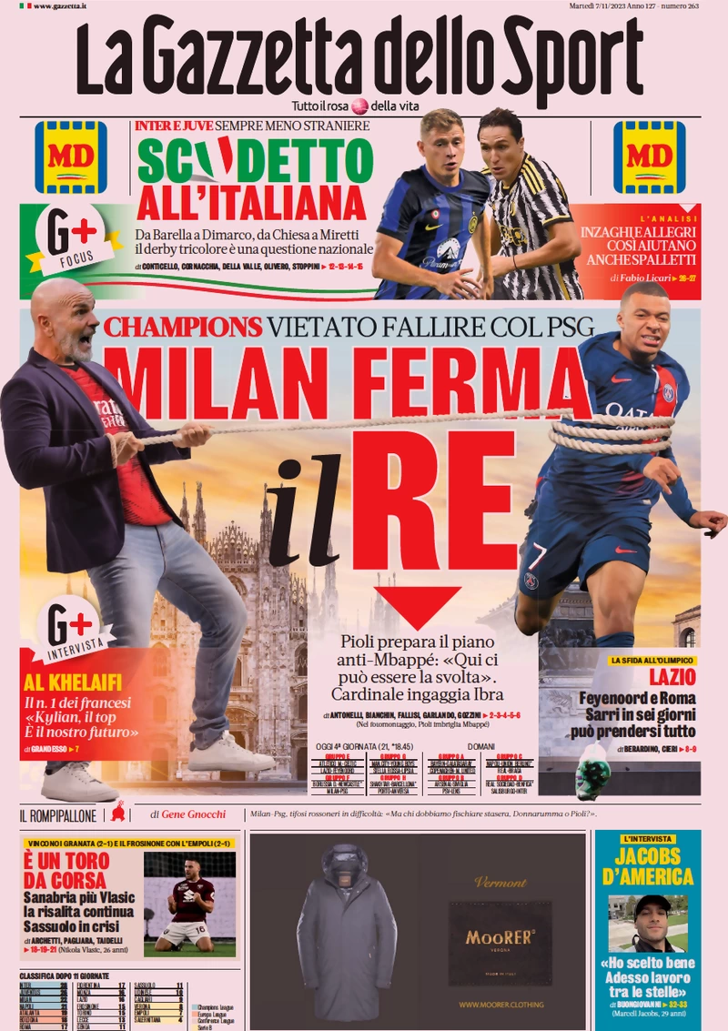 Prima pagina La Gazzetta dello Sport.(7 novembre 2023)