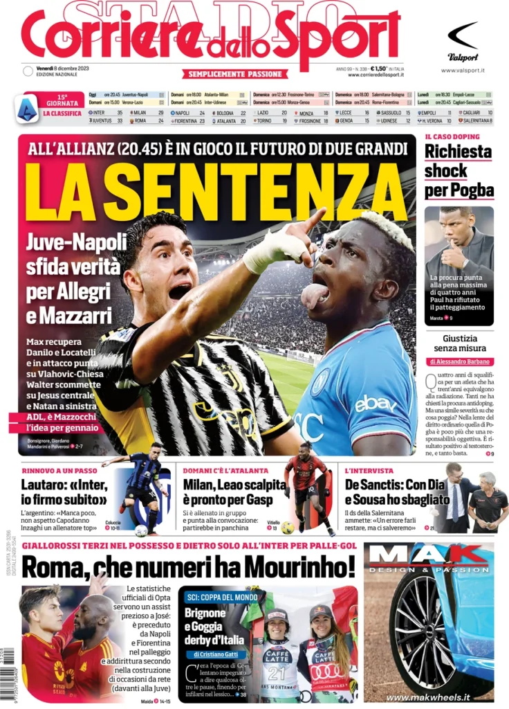 Prima pagina Corriere dello Sport 8 dicembre 2023