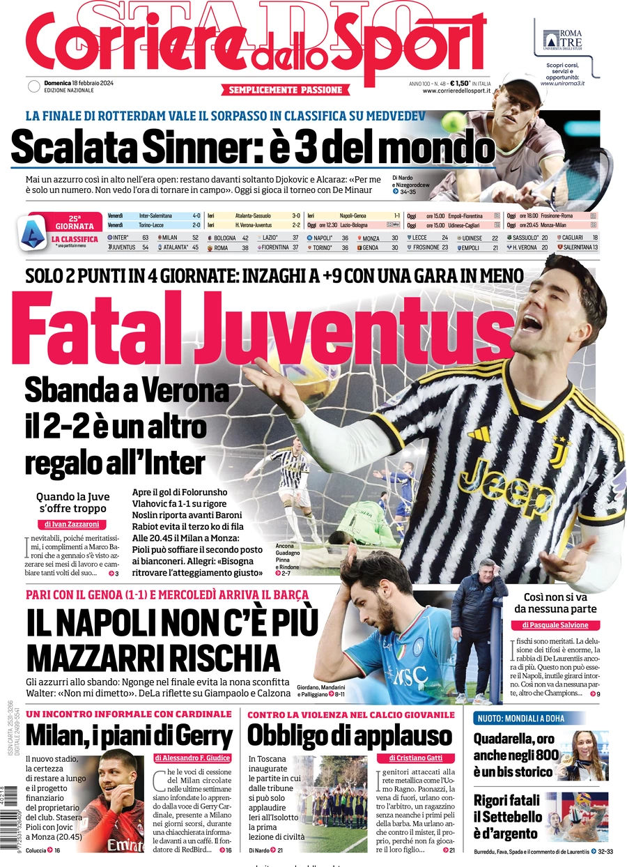 Prima pagina Corriere dello Sport 18 febbraio 2024